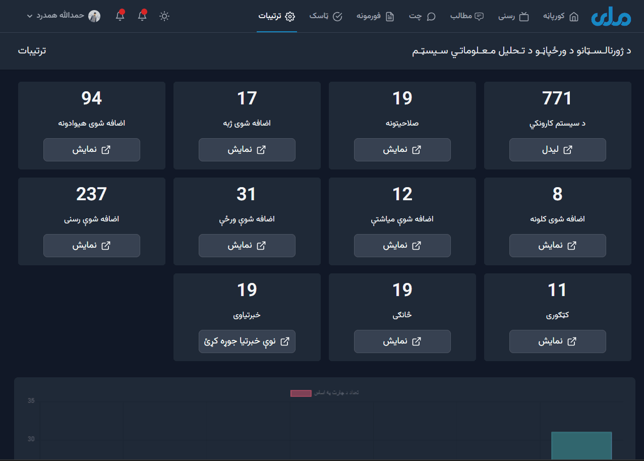 Mobile App screenshot 2
